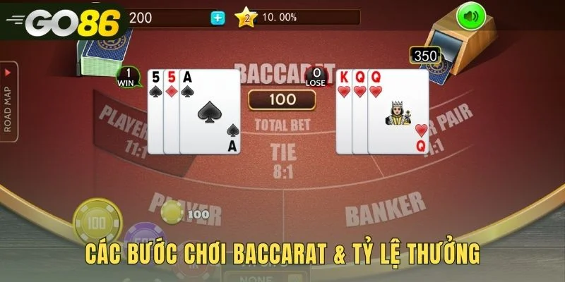 Trình tự một ván baccarat và tỷ lệ trả thưởng