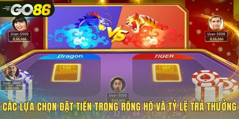 Tỷ lệ thưởng cho ba cửa chính Rồng Hổ và Hòa