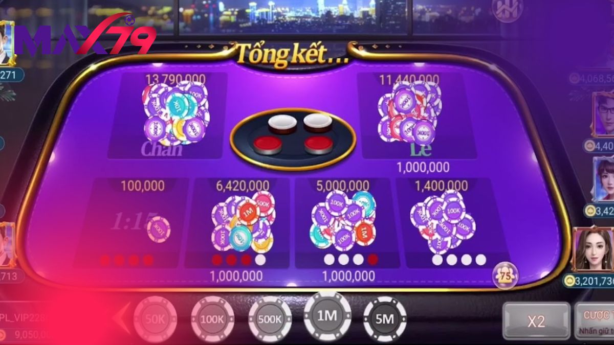 Các kỹ thuật dự đoán chuỗi phổ biến dựa trên phân tích cơ bản