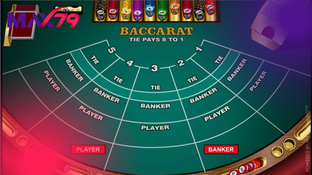 Luật chơi baccarat với ba quy tắc nền tảng cần biết