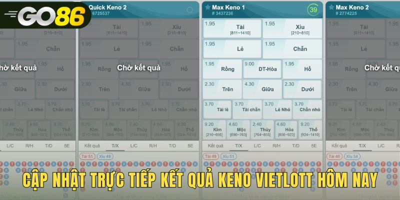 Bảng kết quả Keno hiển thị mã kỳ và 20 số trúng thưởng