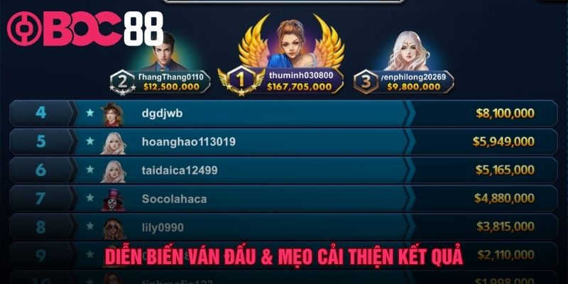 Quy trình ván đấu và mẹo quan sát quân bài nhà cái