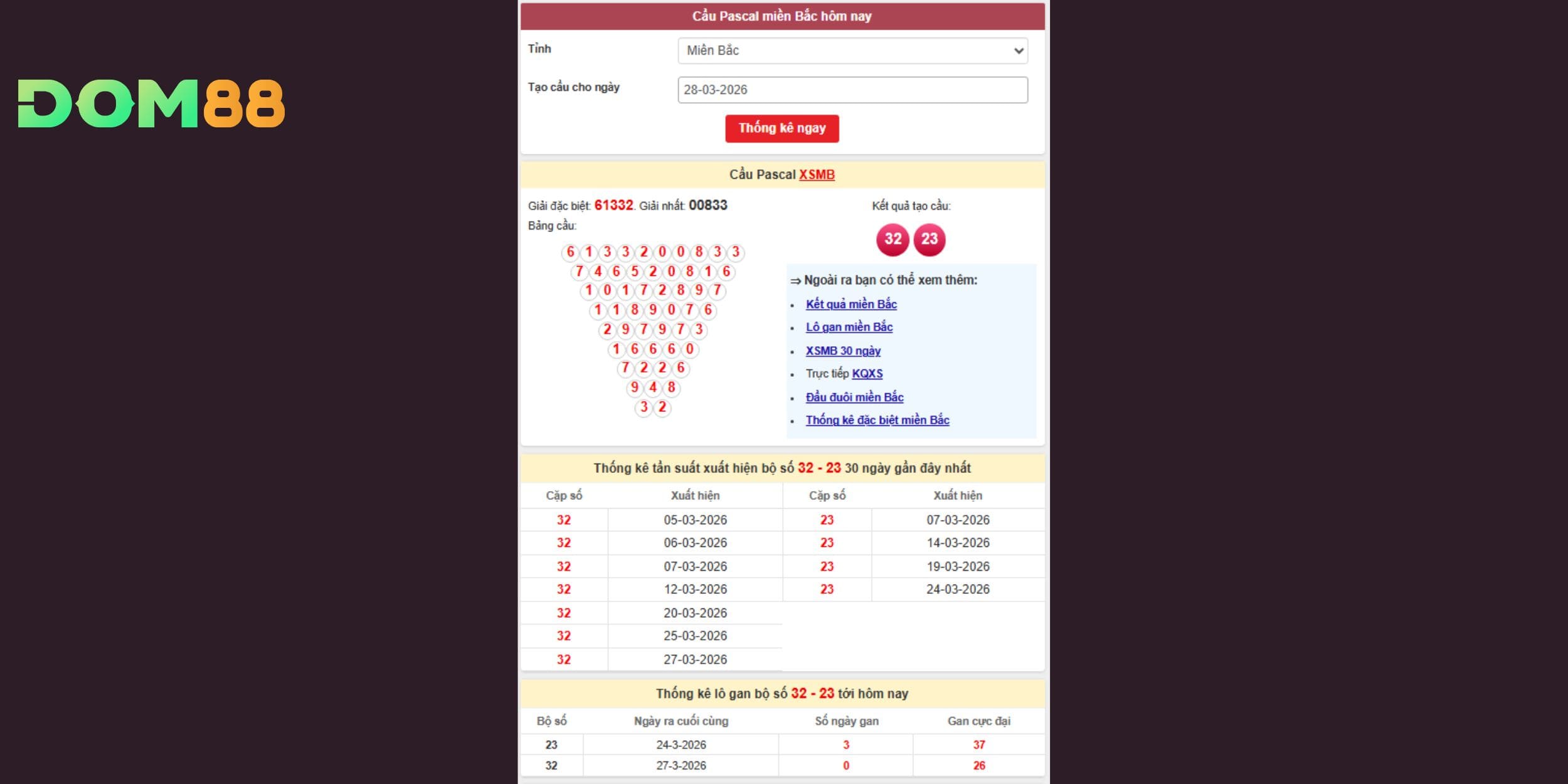 Dự đoán xổ số miền Bắc dựa trên xu hướng cầu Pascal mới nhất