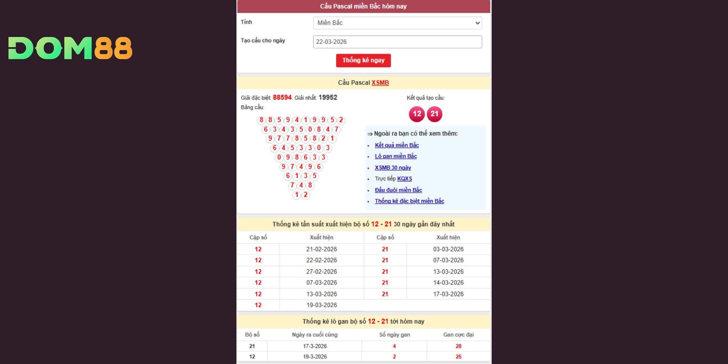 Dự đoán xổ số miền Bắc ngày 22-03-2026 với các cặp 12-21