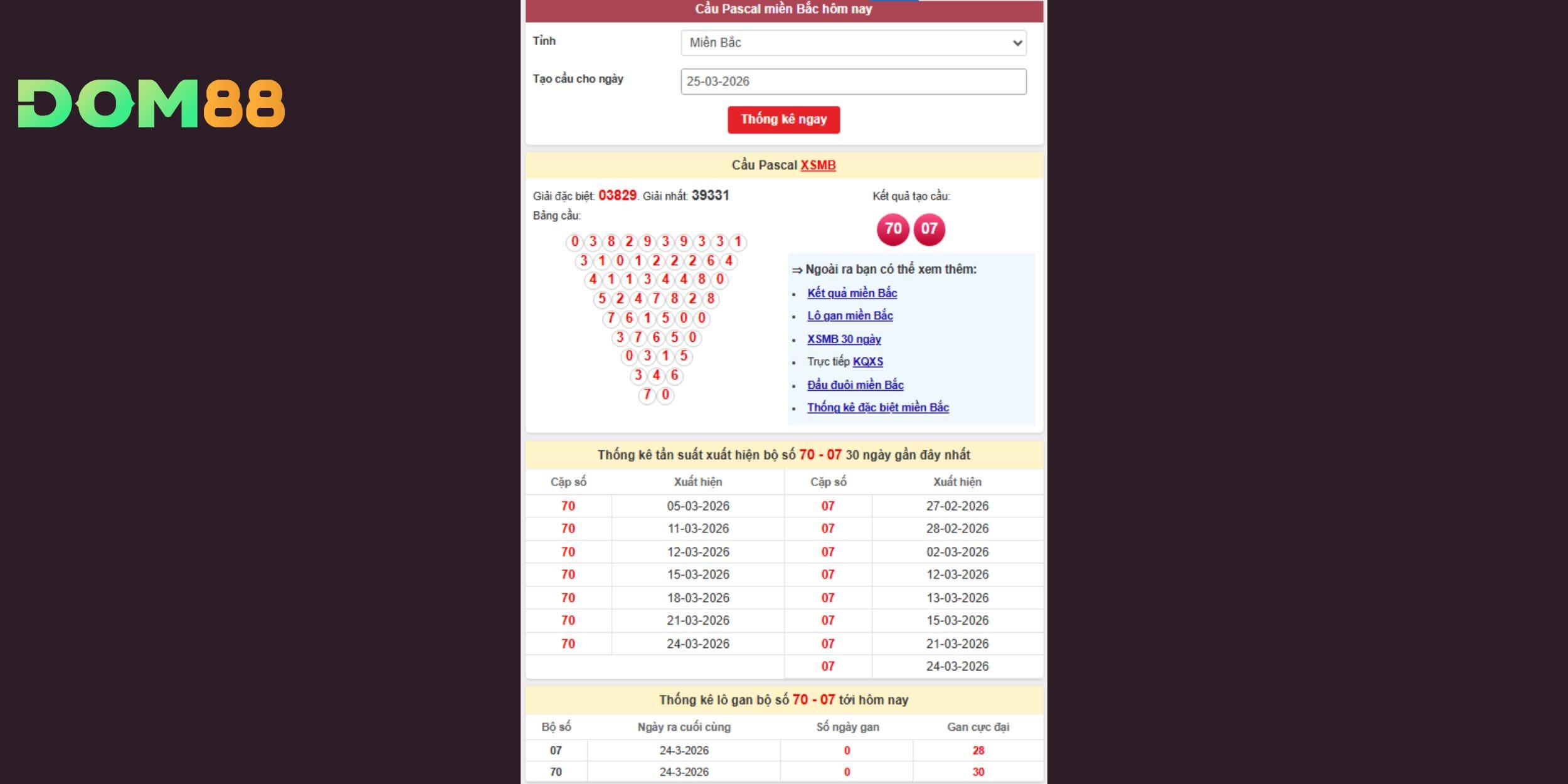 Dự đoán xổ số miền Bắc theo cầu Pascal chính xác