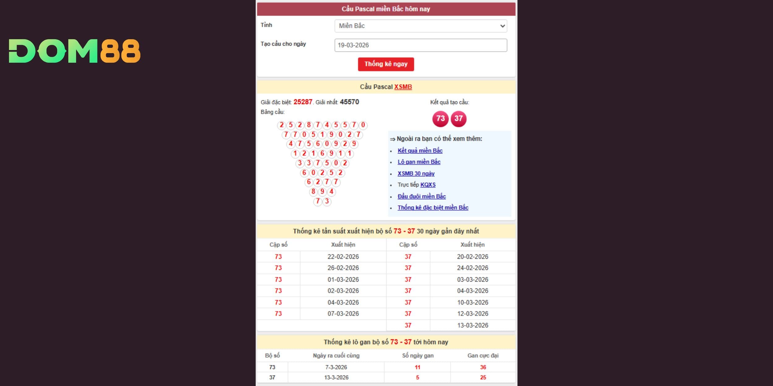 Dự đoán xổ số miền Bắc theo cầu Pascal ngày 19-03-2026