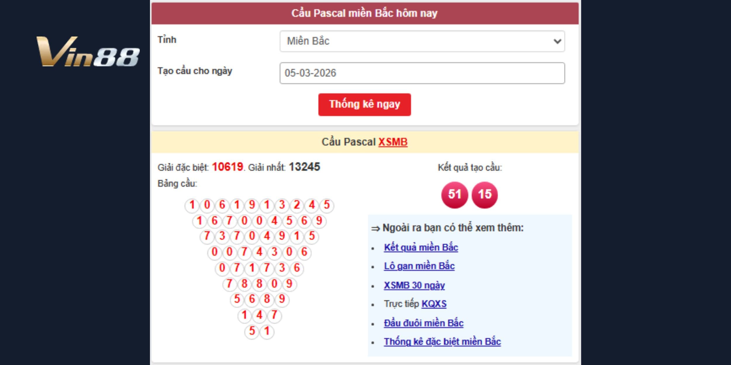 Dự đoán xổ số miền Bắc với song thủ 51 – 15 sáng giá