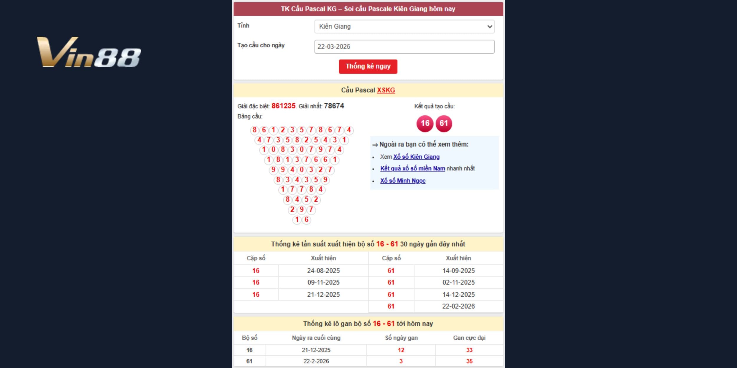 Dự đoán xổ số miền Nam 22-03-2026 qua cầu Pascal đài Kiên Giang