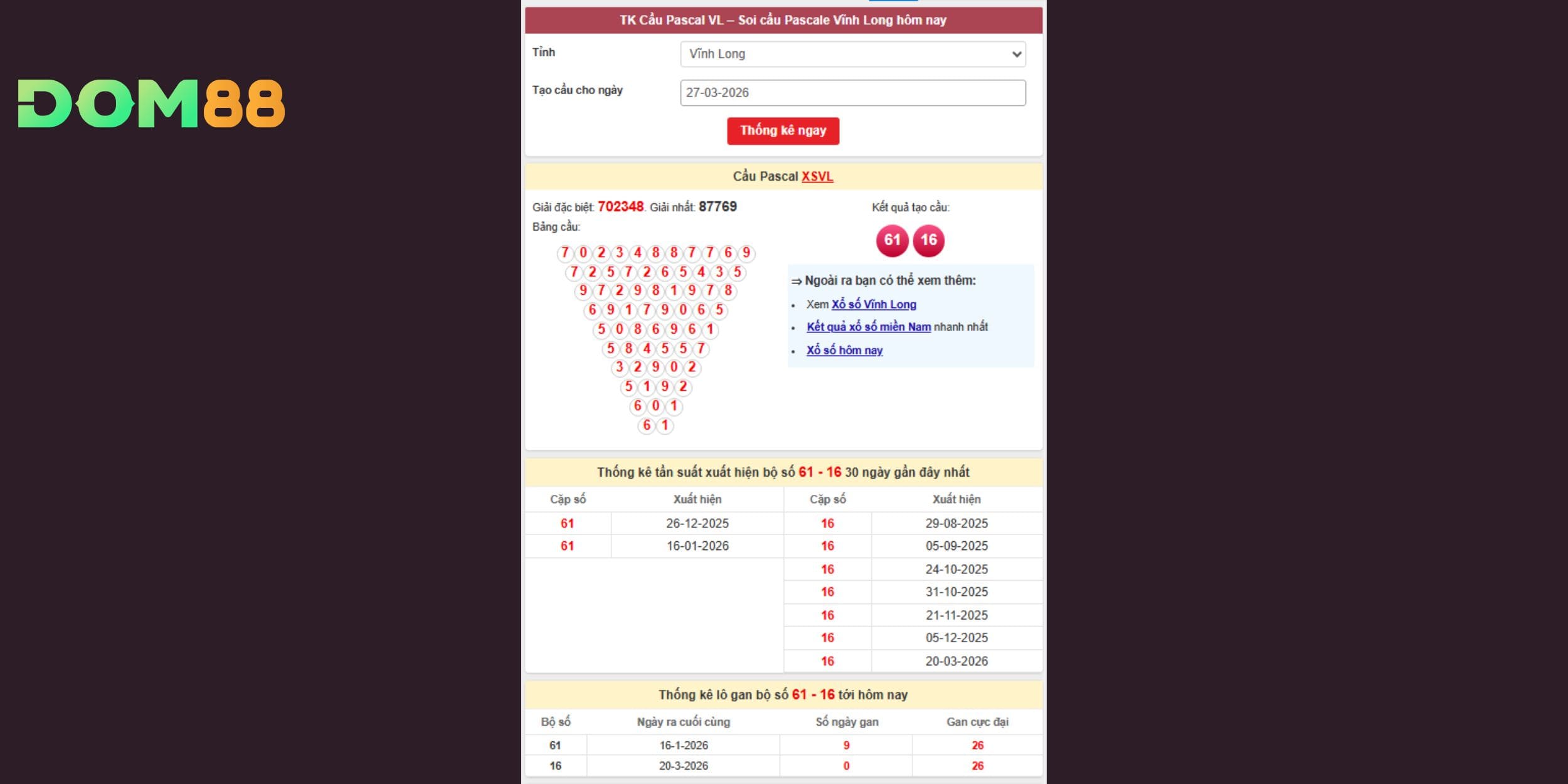 Dự đoán xổ số miền Nam chuẩn xác theo cầu Pascal mới nhất
