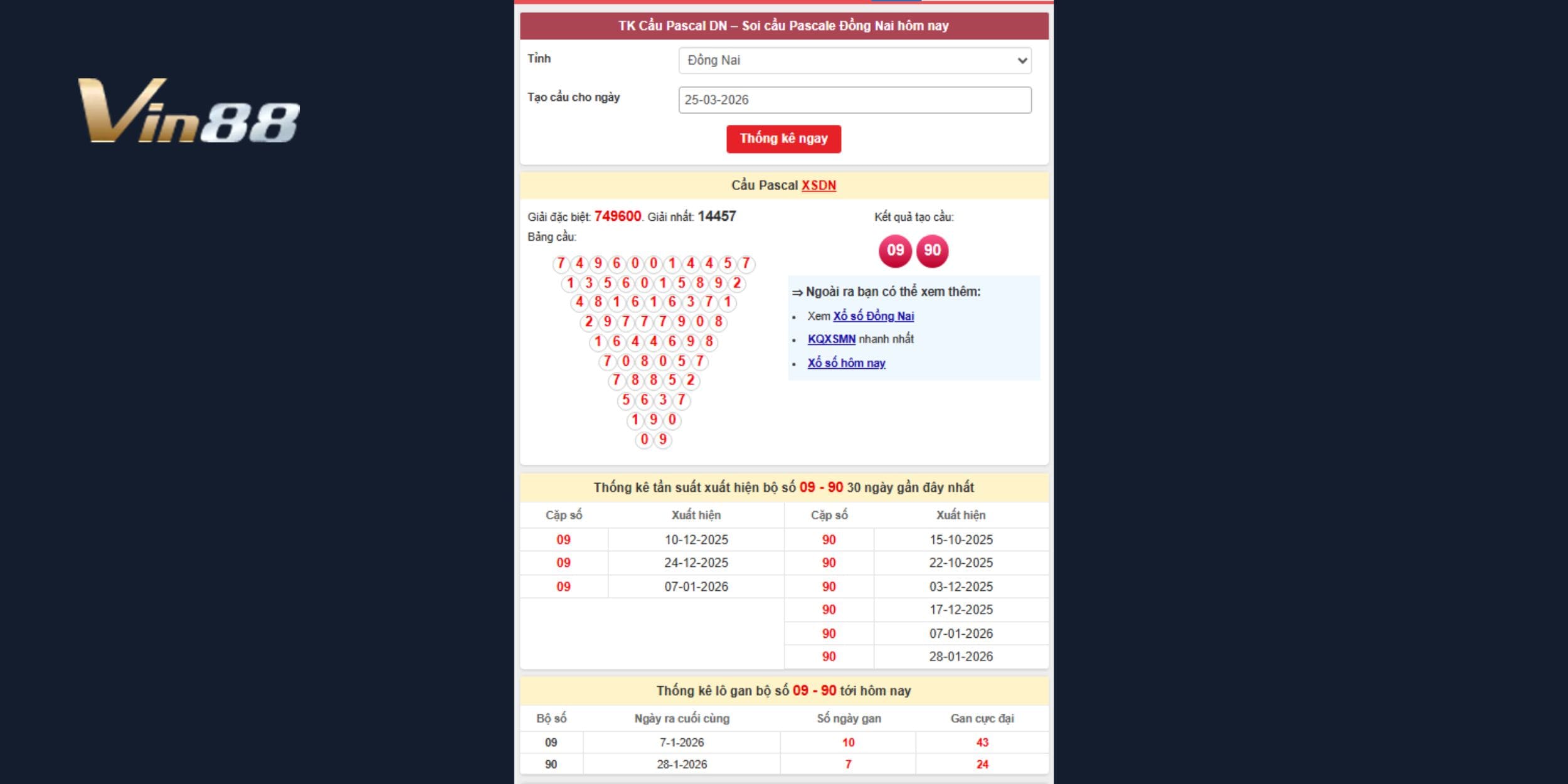 Dự đoán xổ số miền Nam ngày 25/03/2026 qua cầu Pascal Đồng Nai