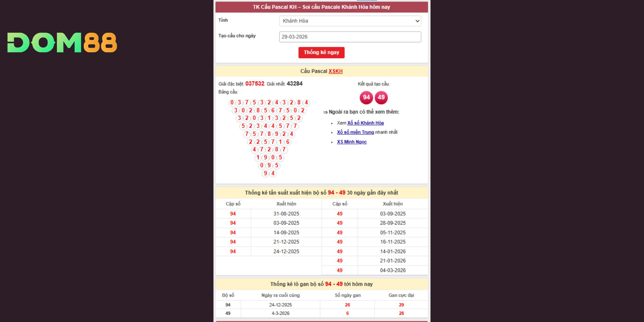Dự đoán xổ số miền Trung 29-03-2026 từ cầu Pascal Khánh Hòa