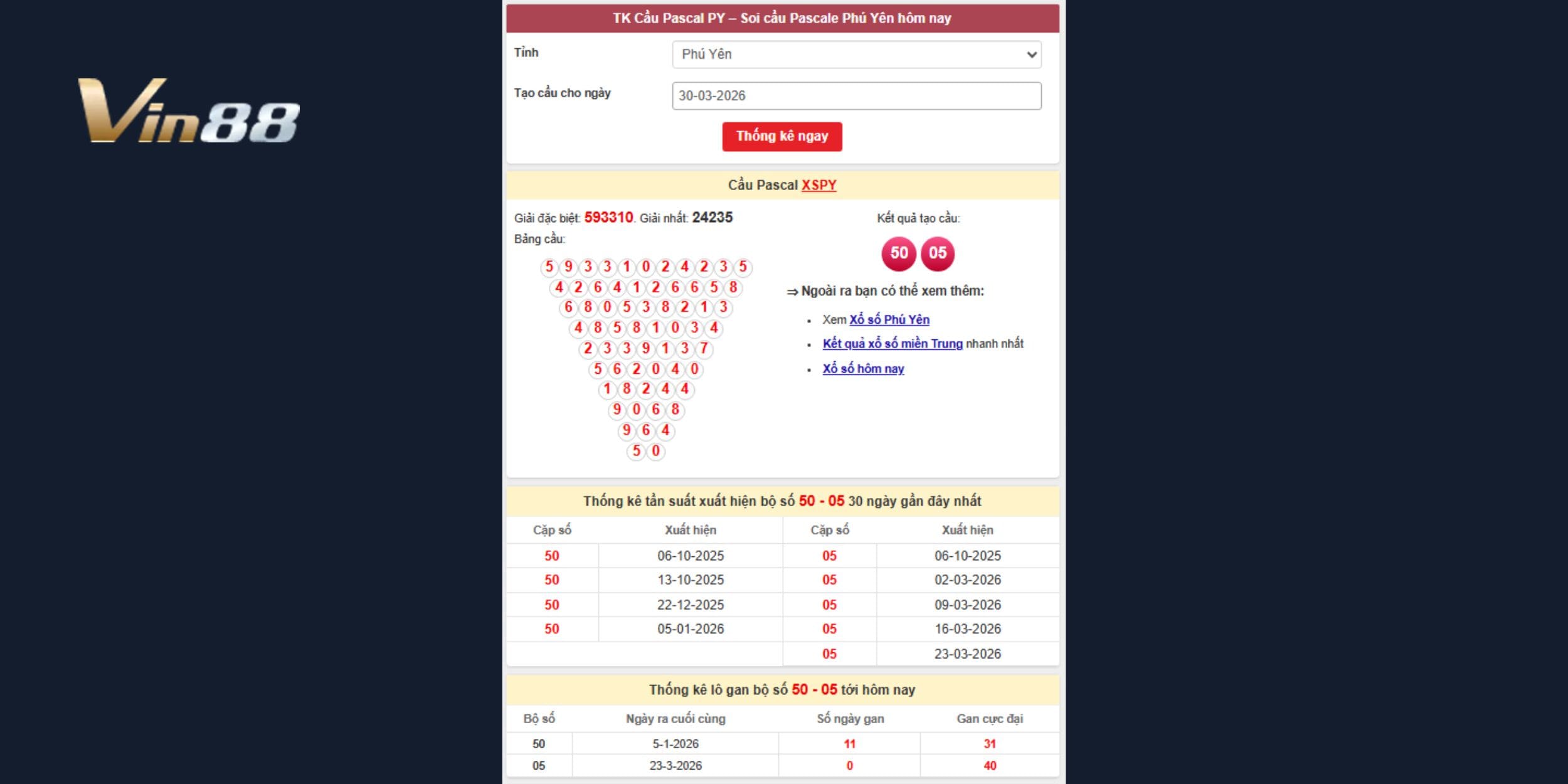 Dự đoán xổ số miền Trung theo chu kỳ cầu đảo 05 - 50