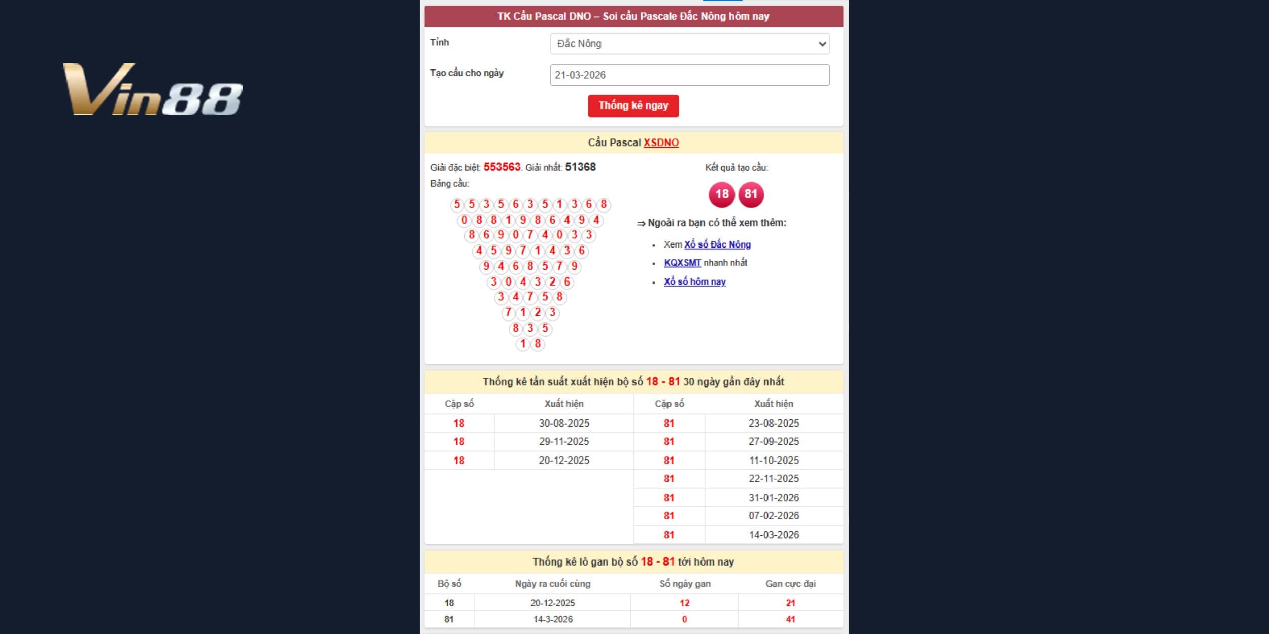 Dự đoán xổ số miền Trung từ cặp Pascal 18 – 81