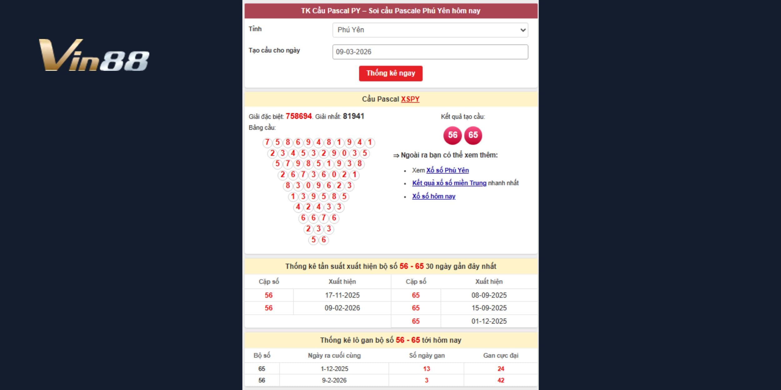 Dự đoán xổ số miền Trung từ dữ liệu Pascal Phú Yên mới nhất