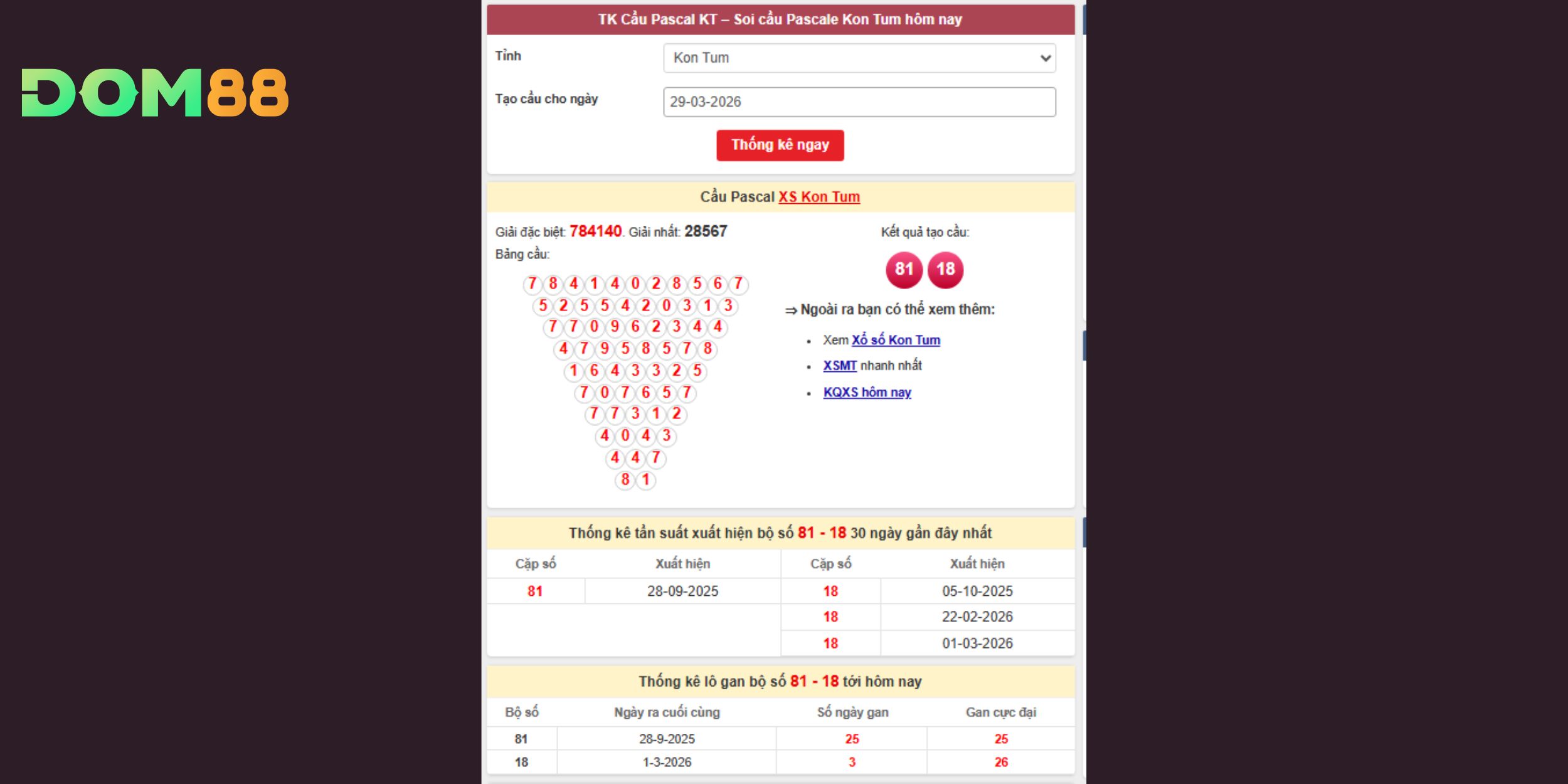 Dự đoán xổ số miền Trung với cặp 81 - 18