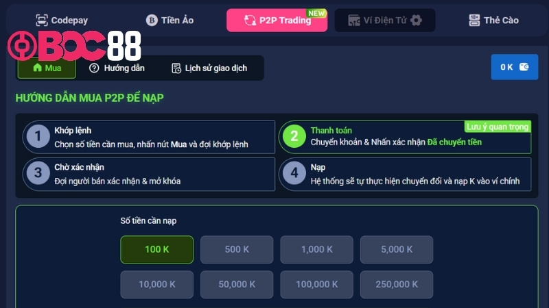 P2P là hình thức được khách hàng Việt yêu thích