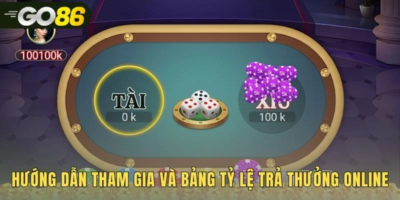 Quy trình tham gia và tỷ lệ thưởng online