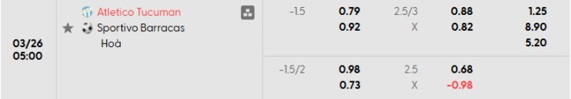 Soi kèo nhà cái Atletico Tucuman vs Sportivo Barracas