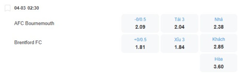 Soi kèo nhà cái Bournemouth vs Brentford