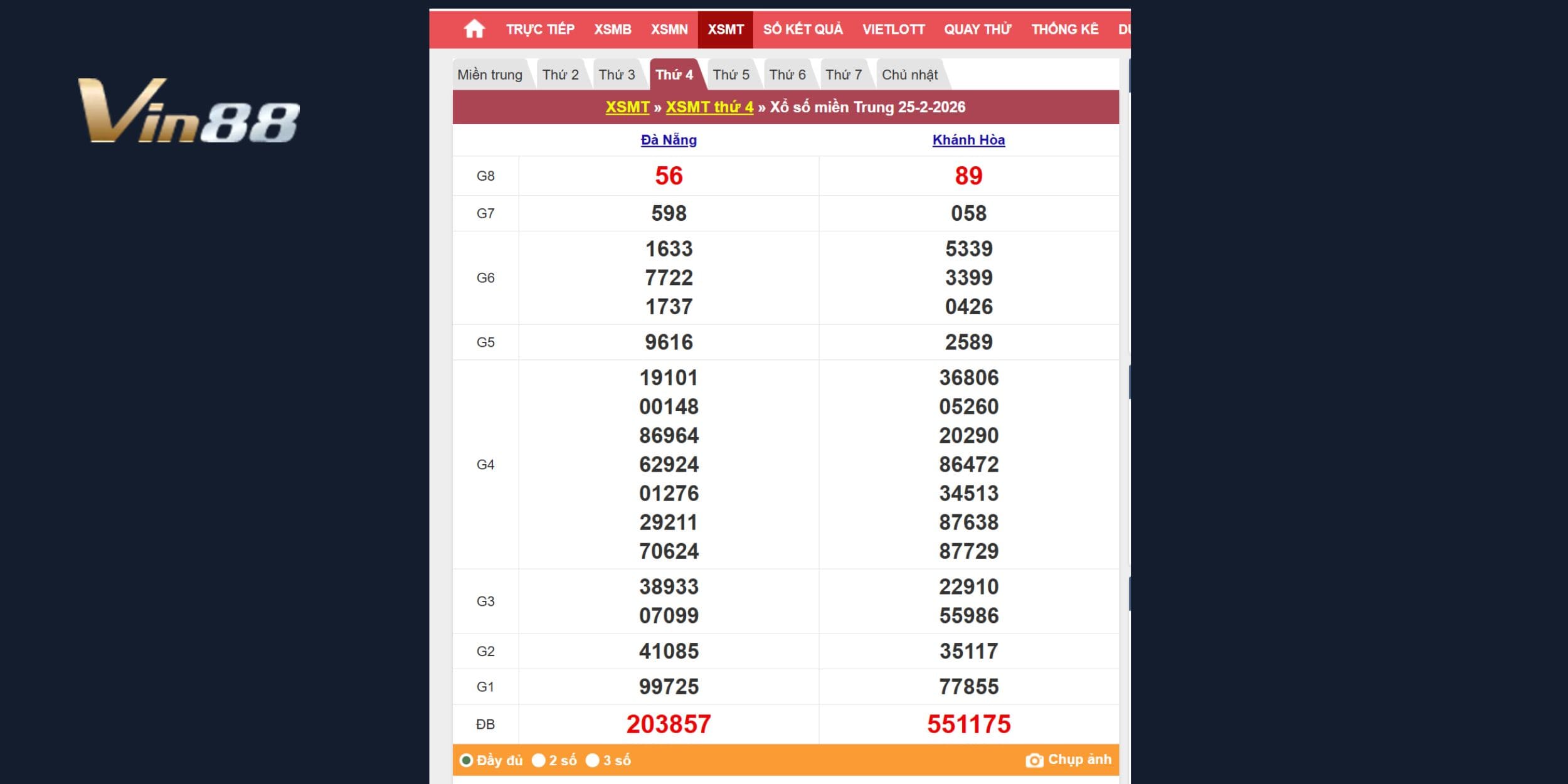 Kết quả xổ số miền Trung ngày 25/02/2026