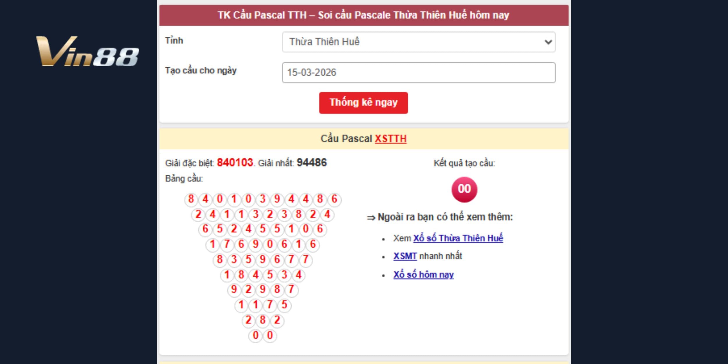 Khám phá dự đoán xổ số miền Nam theo dữ liệu cầu Pascal