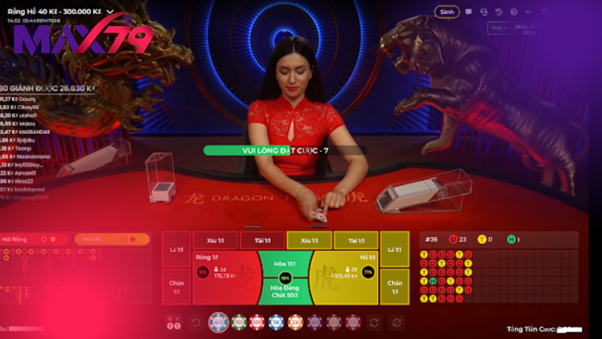 Cách chơi rồng hổ gồm quy tắc tính điểm và các cửa đặt chính