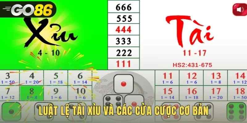 Luật lệ tài xỉu xoay quanh ba viên xúc xắc