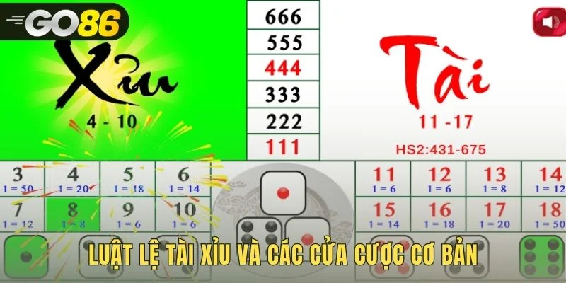 Luật lệ tài xỉu xoay quanh ba viên xúc xắc