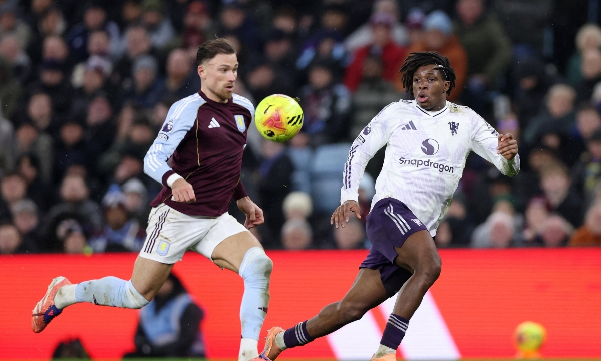 Phân tích phong độ Man United vs Aston Villa