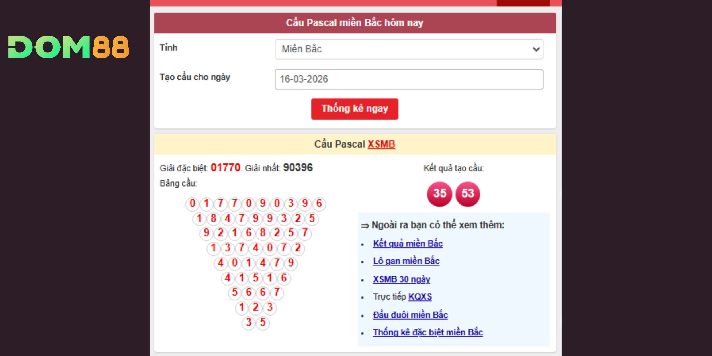 Phân tích cầu Pascal trong dự đoán xổ số miền Bắc ngày 16-03-2026