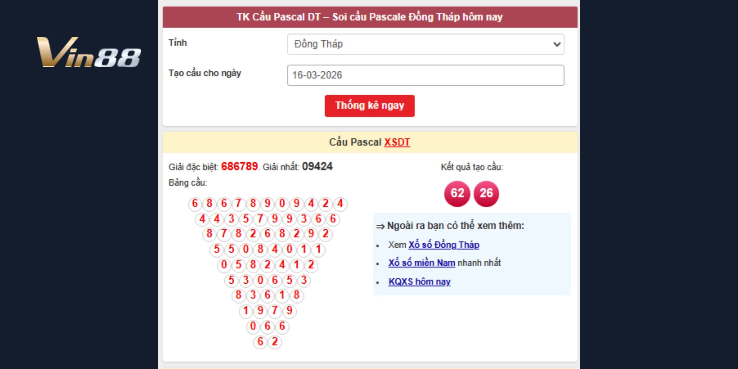 Phân tích Pascal hỗ trợ dự đoán xổ số miền Nam đài Đồng Tháp