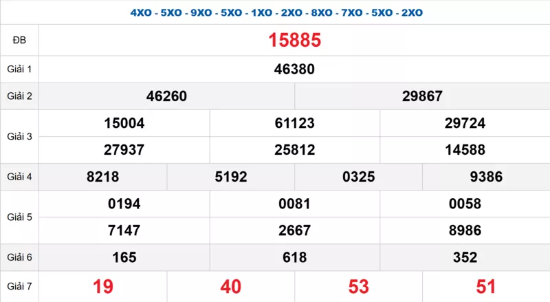 Bảng kết quả quay thử xổ số miền Bắc ngày 26/03/2026