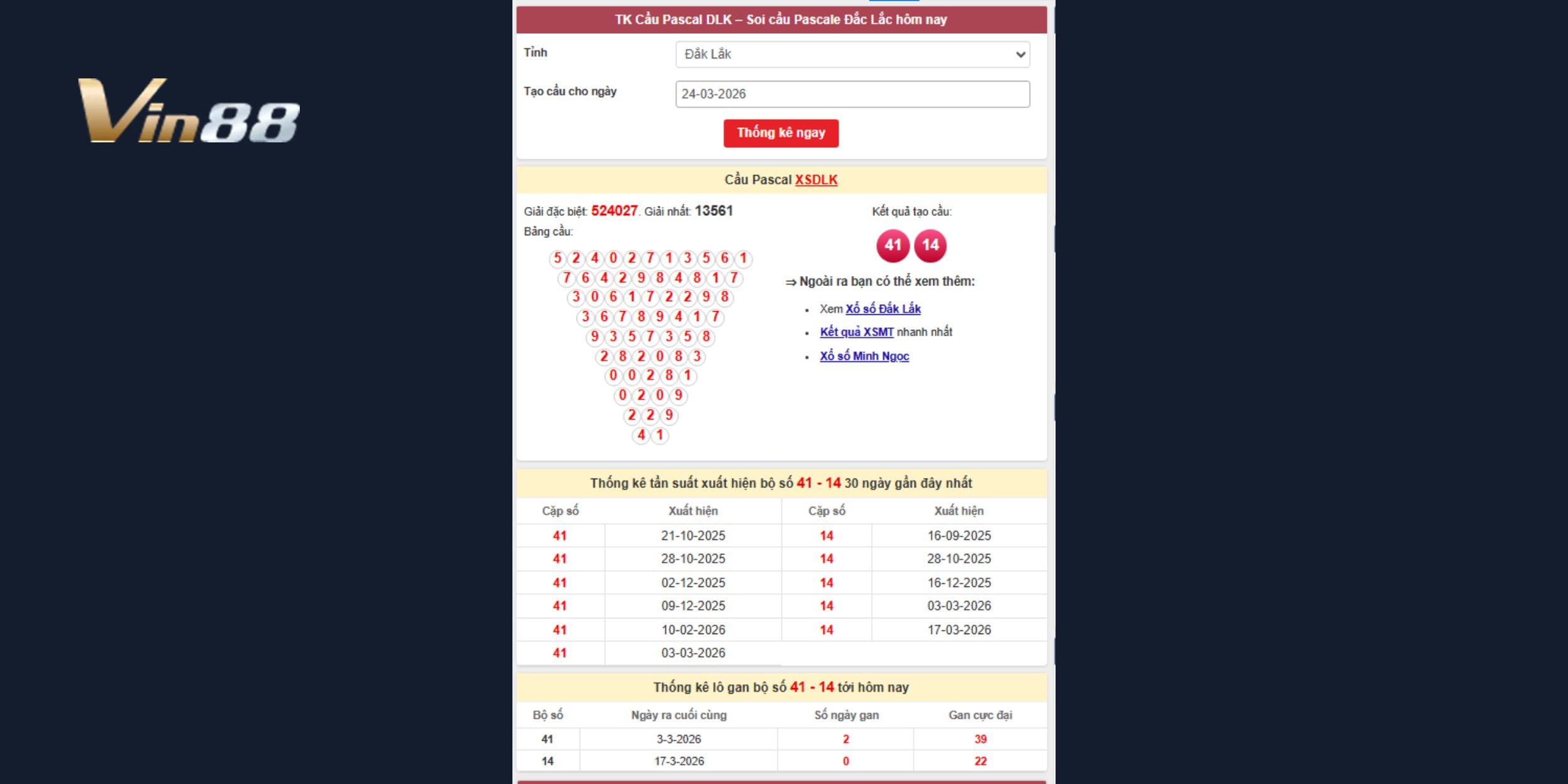 Số 41, 14 theo cầu Pascal dự đoán xổ số miền Trung