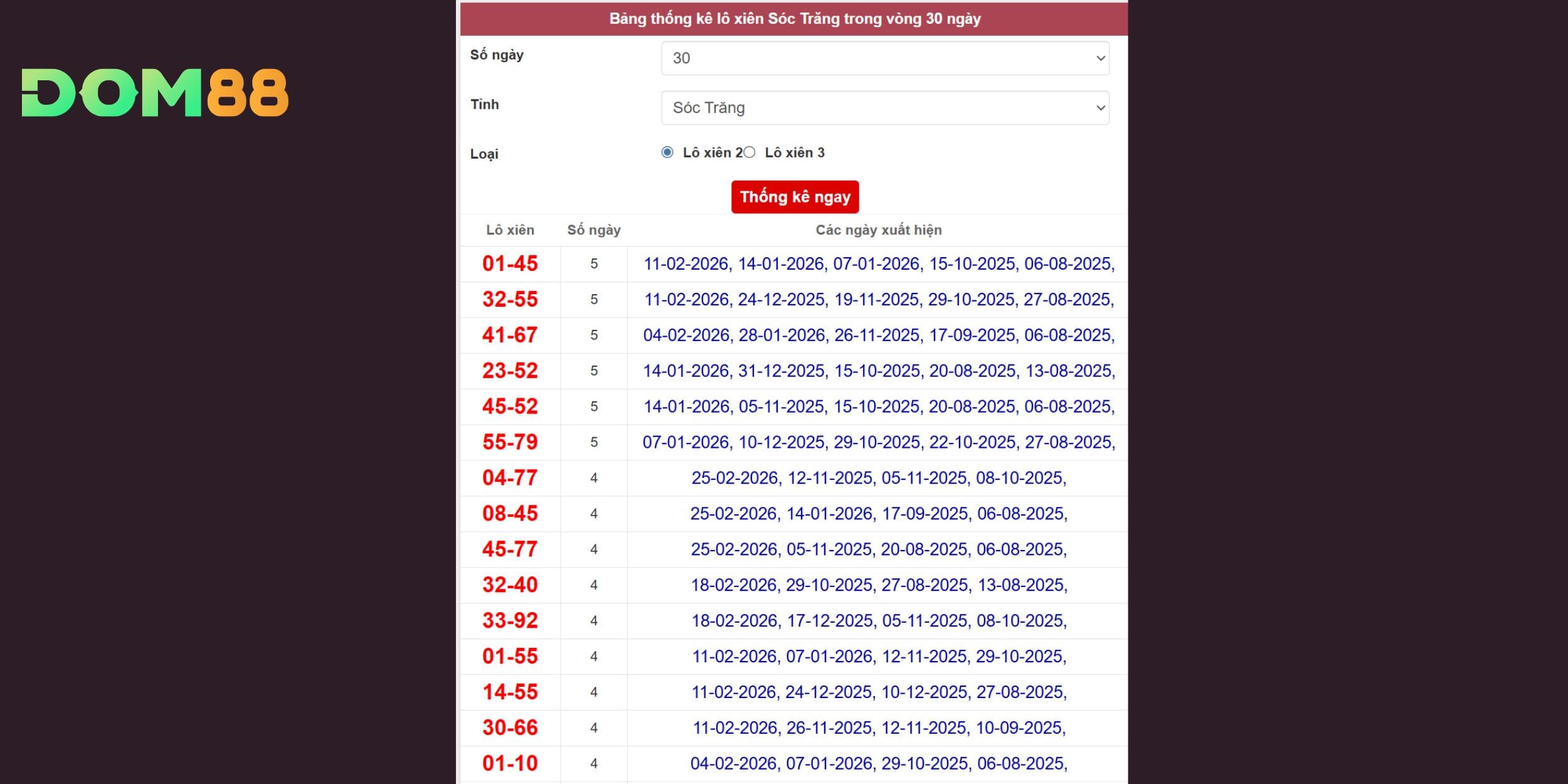 Số đẹp dễ về cho kỳ quay 04/03/2026 đài Sóc Trăng