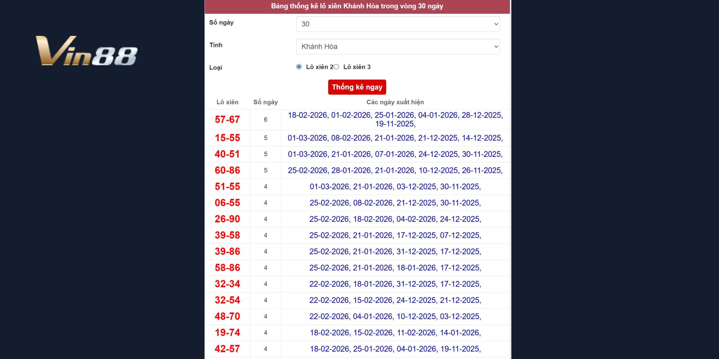 Số hot dễ về cho đài Khánh Hòa kỳ quay 04/03/2026