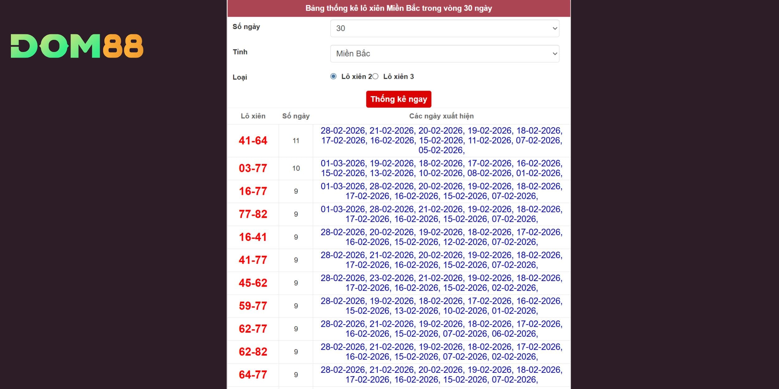 Lộ diện các số nóng qua lô xiên của XSMB