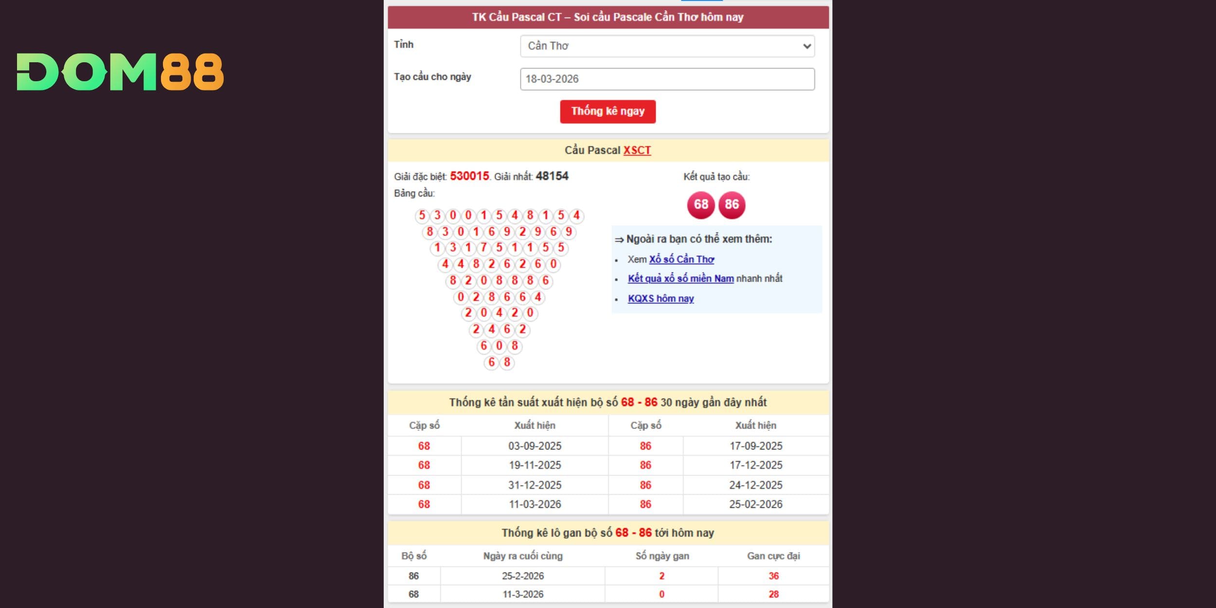 Soi cầu Pascal Cần Thơ ngày 18-03-2026 với cặp 68 – 86