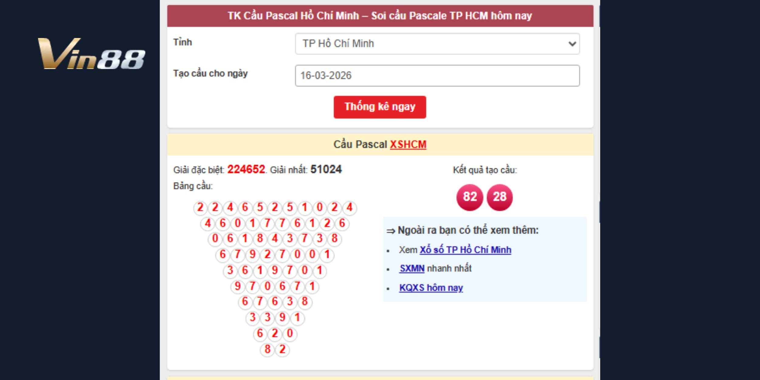 Soi cầu Pascal dùng để dự đoán xổ số miền Nam đài TP.HCM