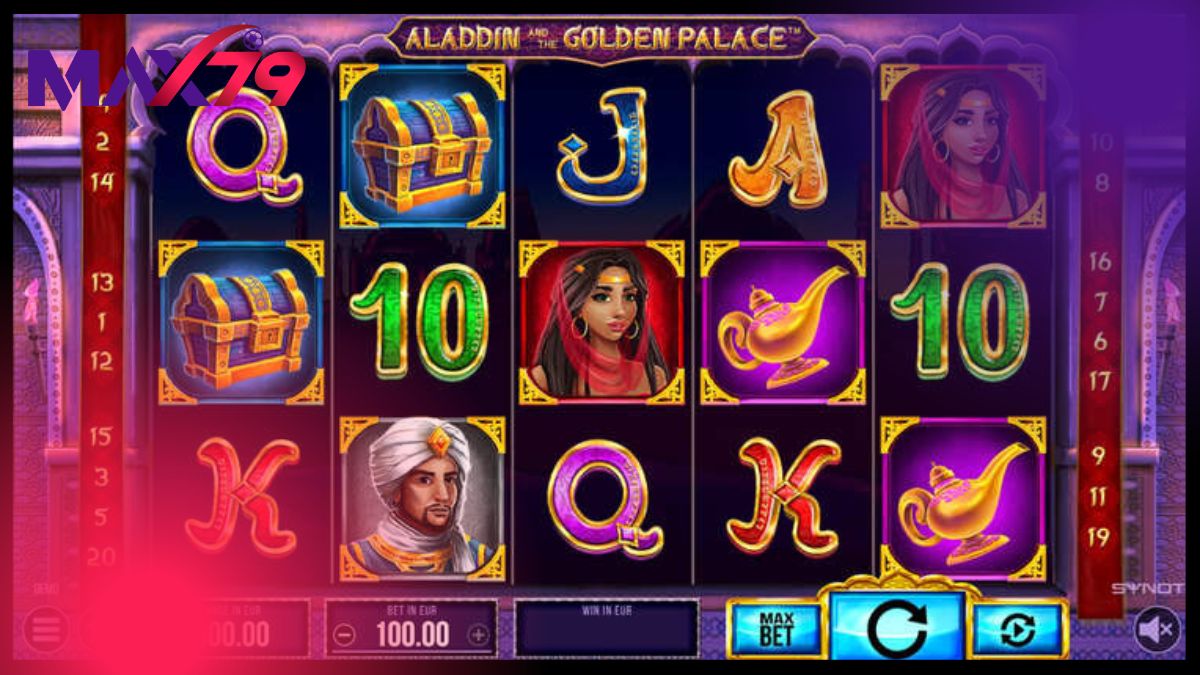 Tên gọi gắn liền với vòng thưởng game phiêu lưu kinh điển