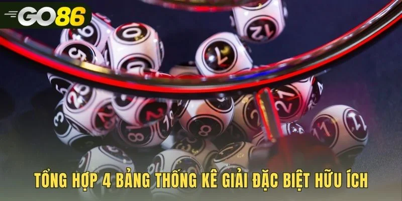 Phân tích dữ liệu nền tảng cho dàn đề đặc biệt hiệu quả