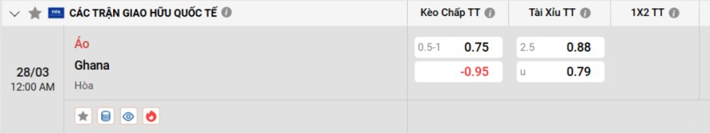 Soi kèo bóng đá Áo vs Ghana