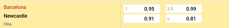 Nhà cái 8LIVE dự đoán tỷ số trận đấu - Barcelona vs Newcastle