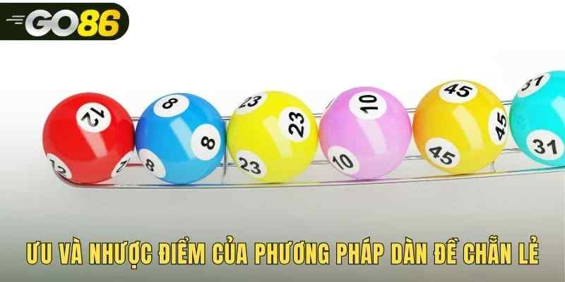 Lợi thế về tỷ lệ thắng và yêu cầu về kiên nhẫn