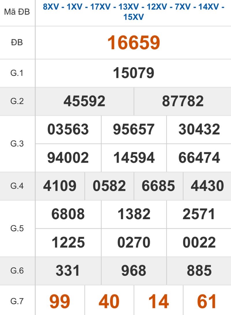 Xem lại kết quả XSMB ngày 05/03/2026