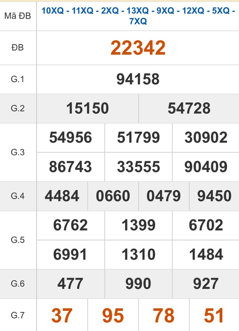 Xem lại kết quả XSMB ngày 10/03/2026