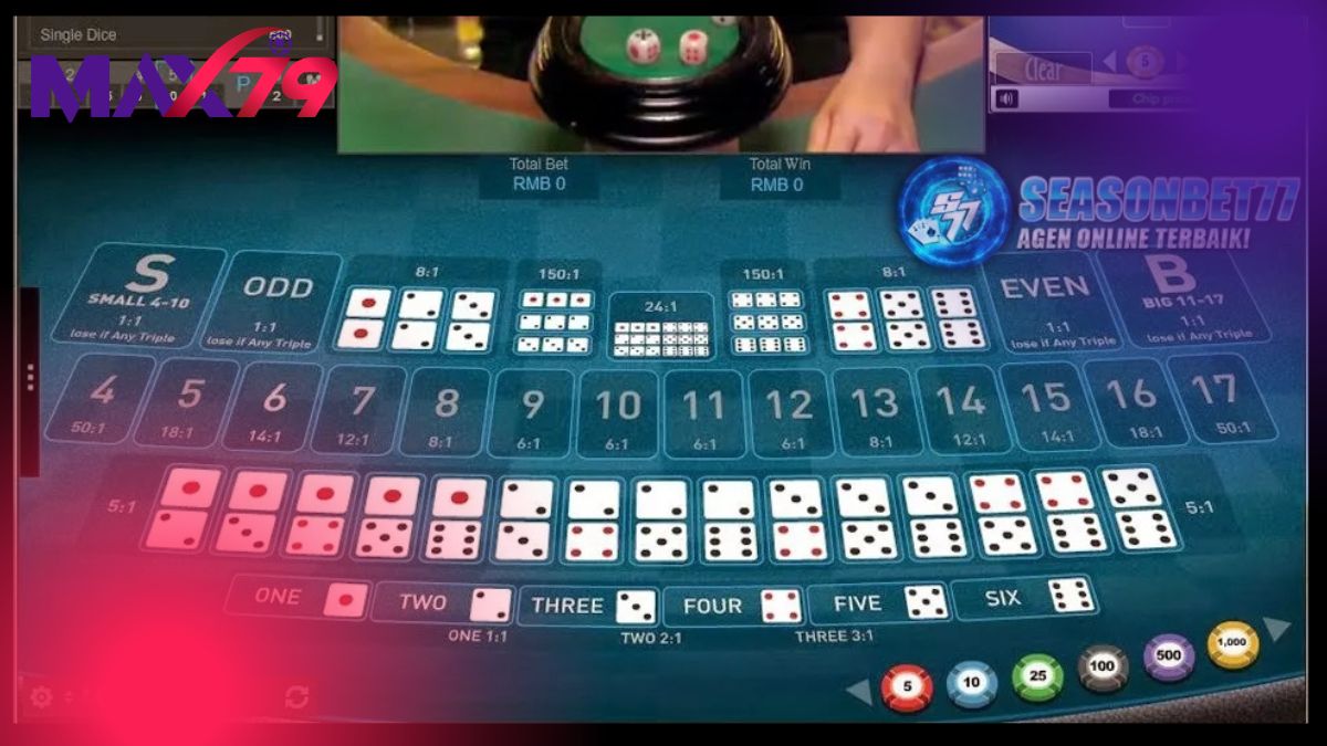 Yếu tố tâm lý quyết định sự thành bại trong dài hạn