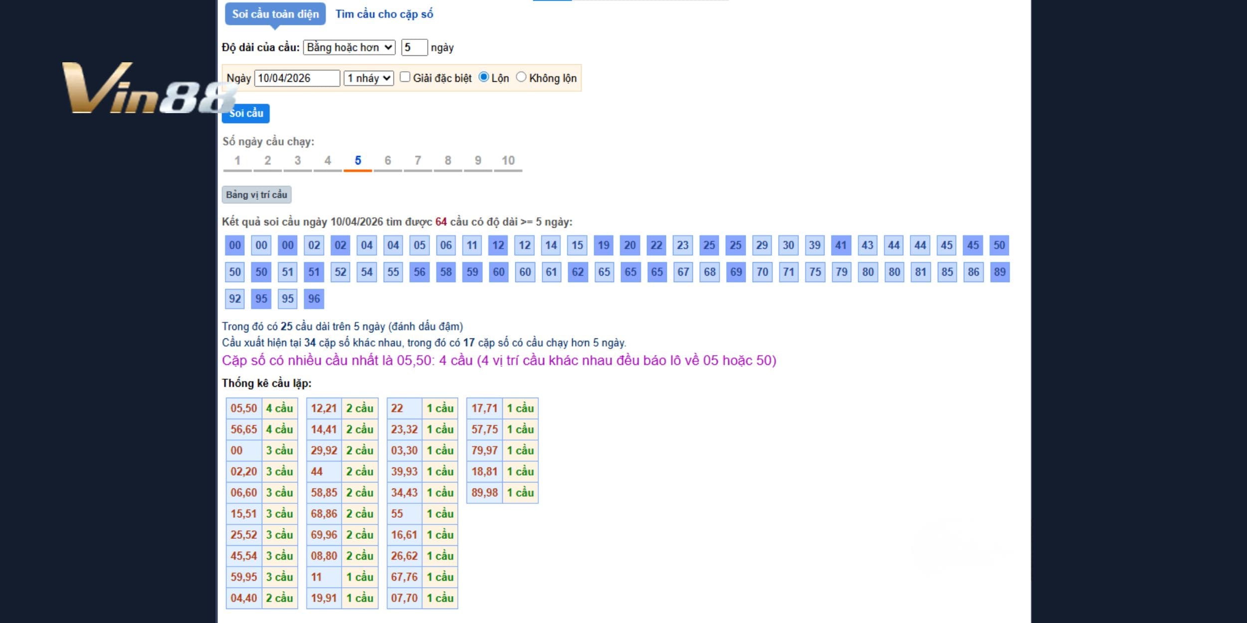 Dự đoán xổ số miền Bắc chuẩn xác từ dữ liệu cầu Bạch Kim