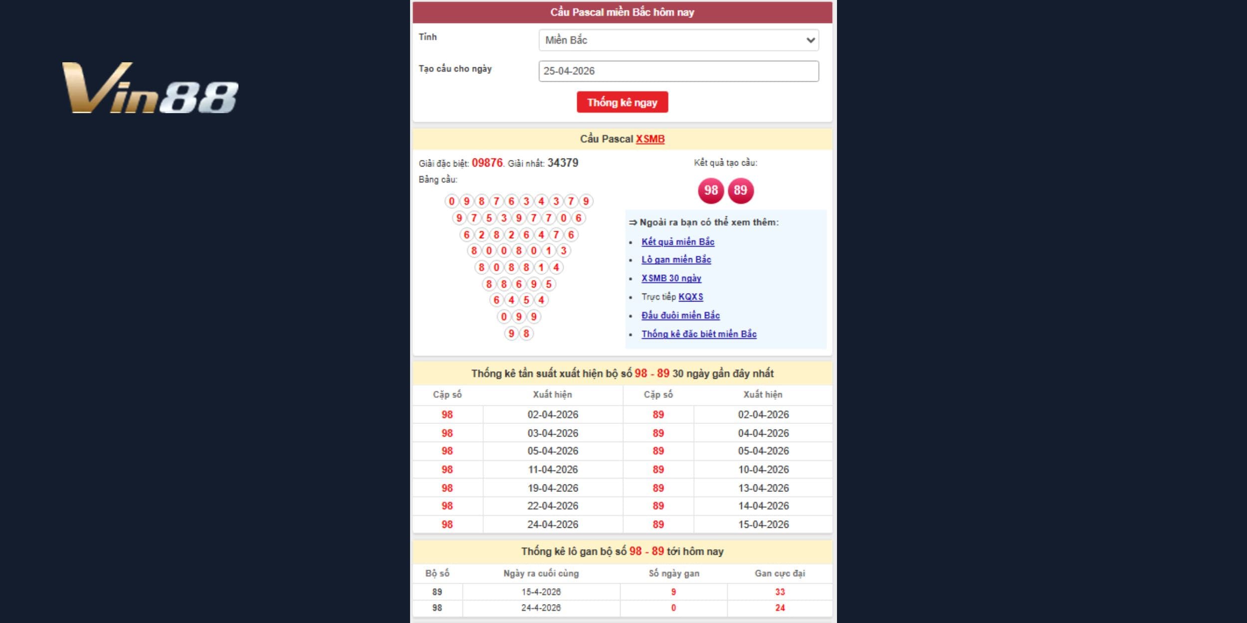 Dự đoán xổ số miền Bắc dựa trên cầu Pascal cho tỷ lệ trúng cao