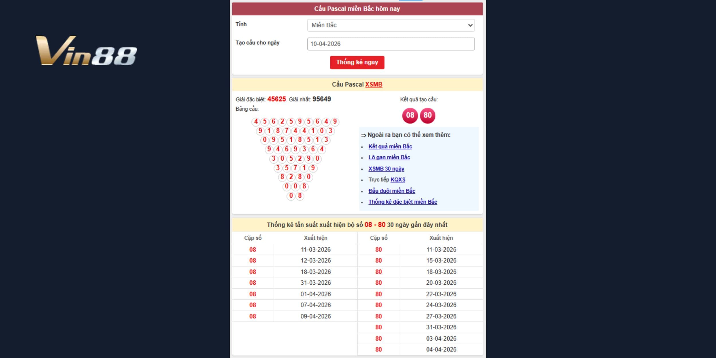 Dự đoán xổ số miền Bắc từ phương pháp soi cầu Pascal