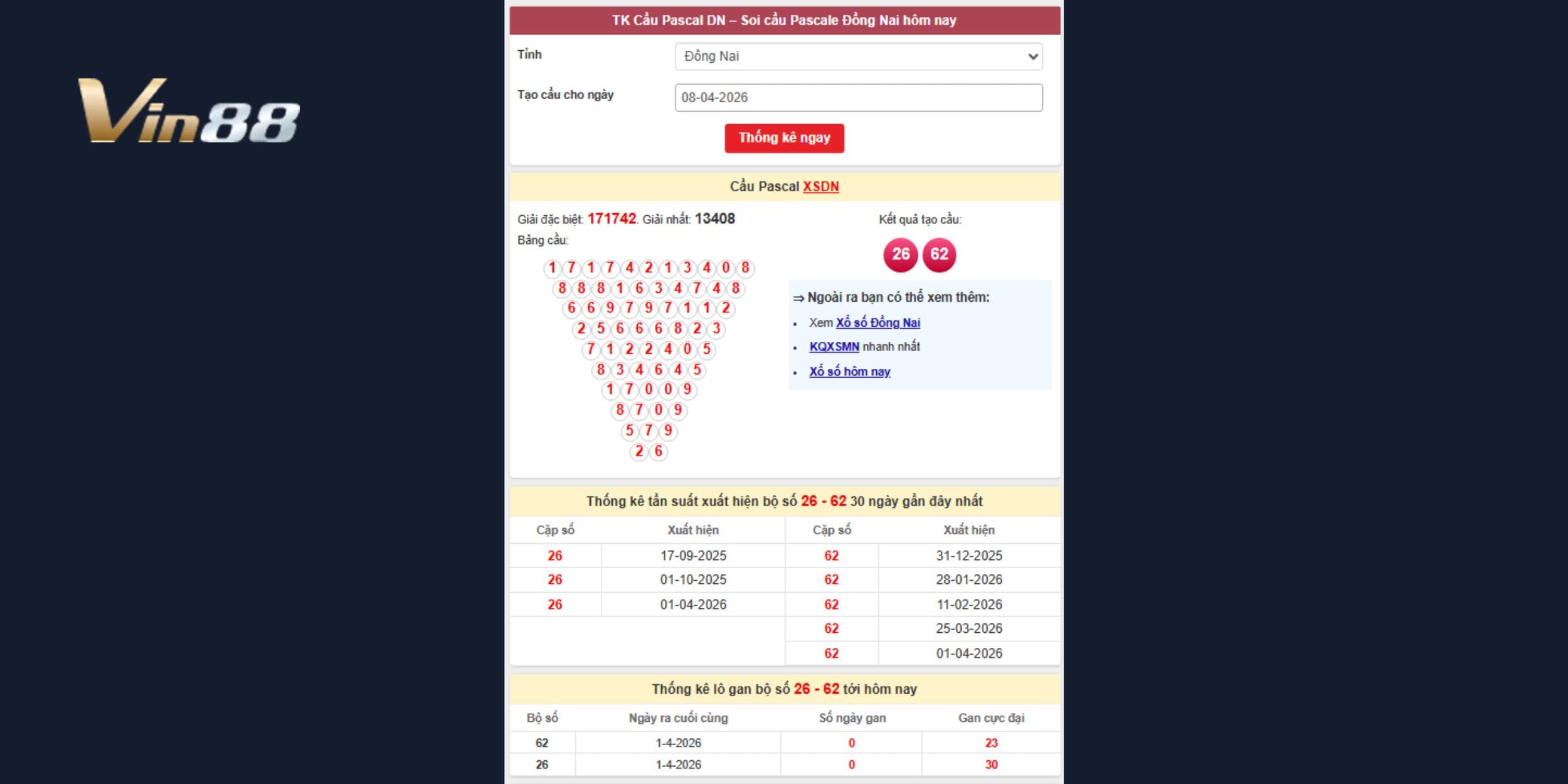 Dự đoán xổ số miền Nam ngày 08-04-2026 qua cầu Pascal Đồng Nai